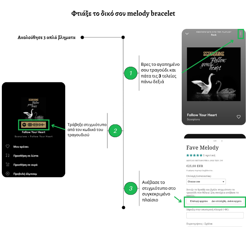 Φτιάξε το δικό σου βραχιόλι με Spotify Code