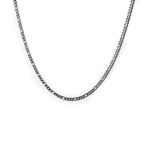 Custom Chain