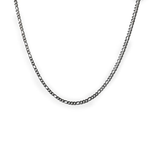 Custom Chain